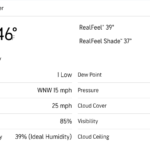 something something toros in the atmosphere