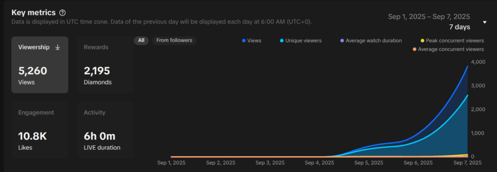 live! from the grass