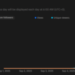 live! from the grass