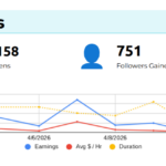 it was me as a doctor making people better